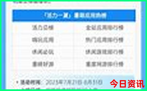 武汉两天一夜旅游攻略